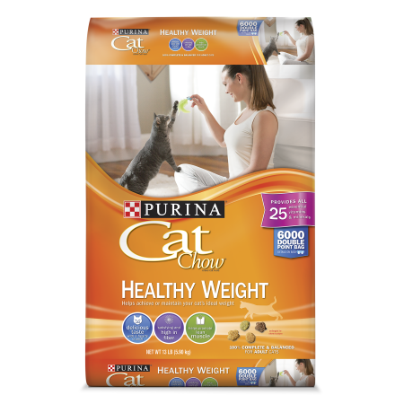 Cat Calorie Calculator For Weight Loss